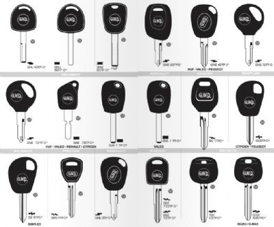 Kaklıç Oto Anahtarcı